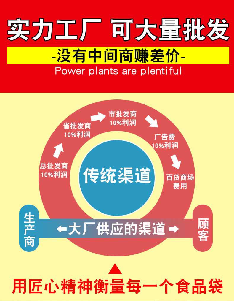 白色垃圾袋详情阿里巴巴改_01