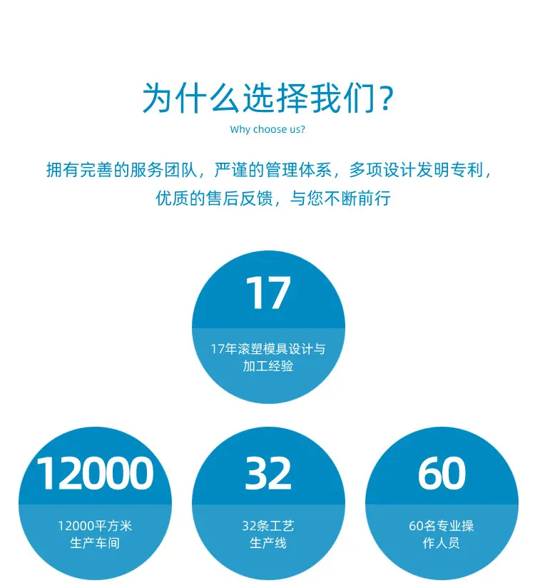 滚塑油箱详情页_09