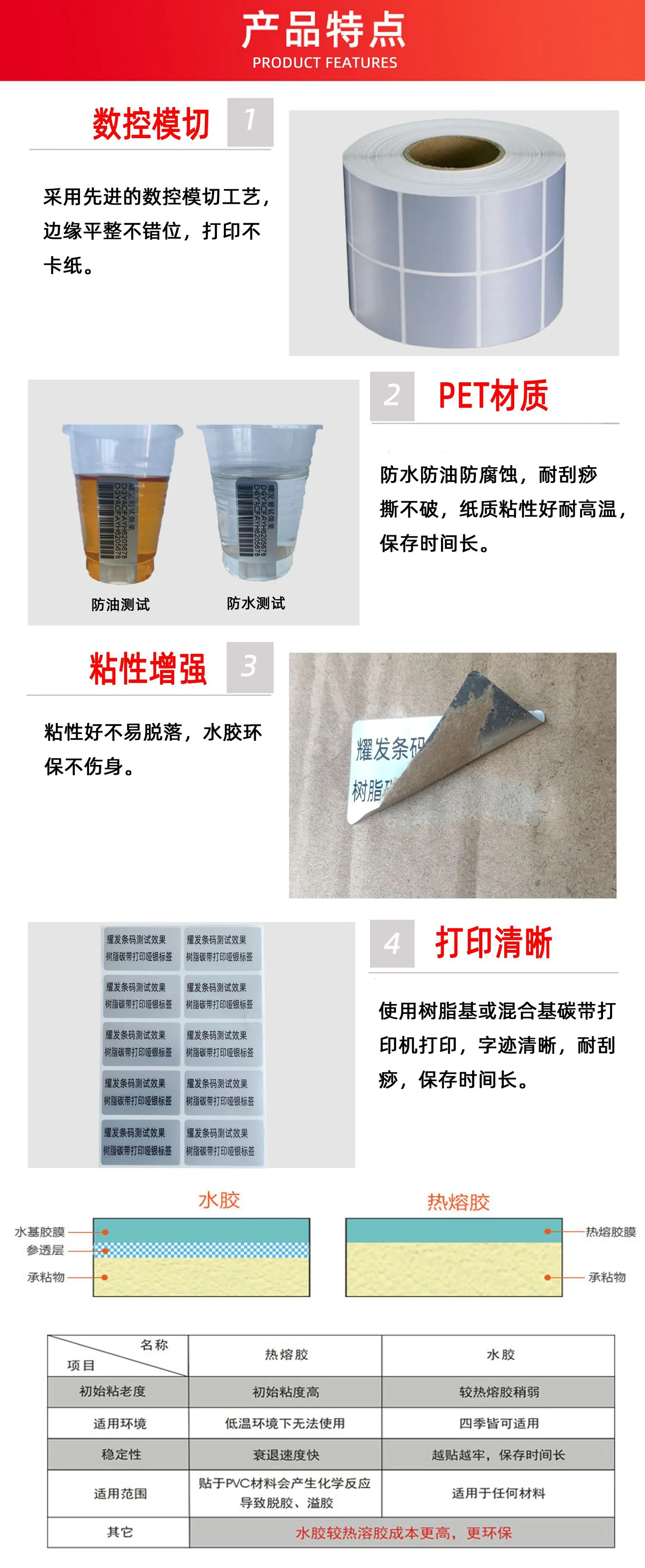 产品特点.jpg