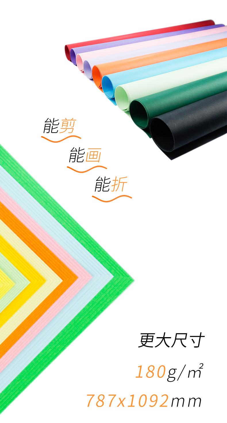 产品展示
