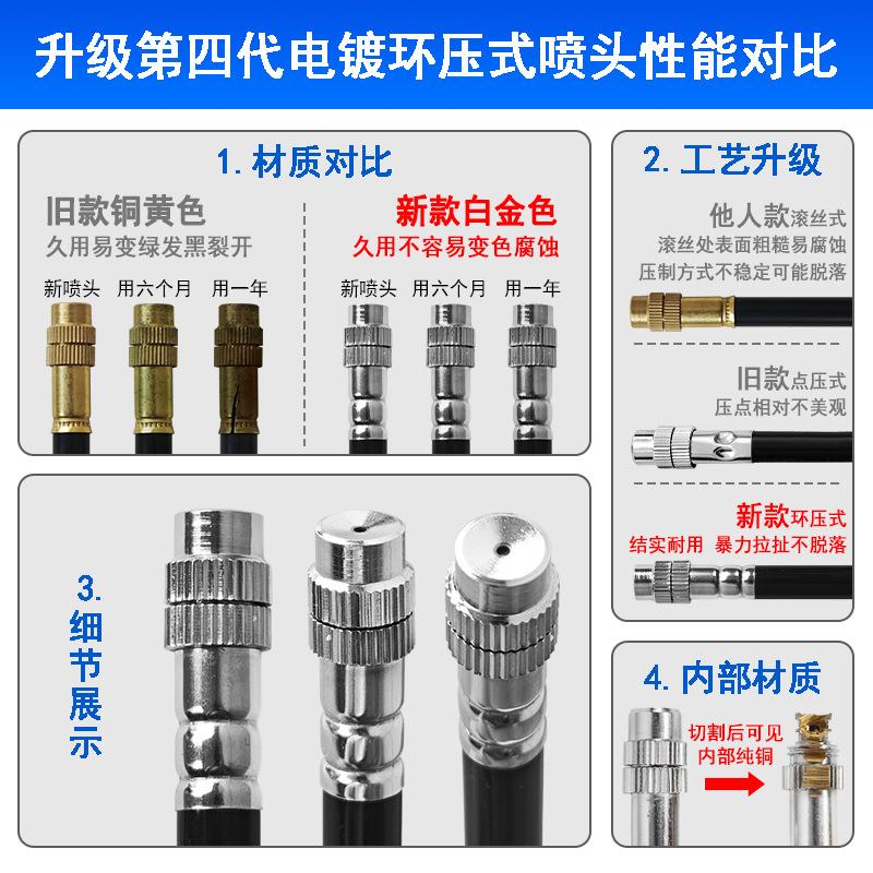 新款喷头对比图 (1)