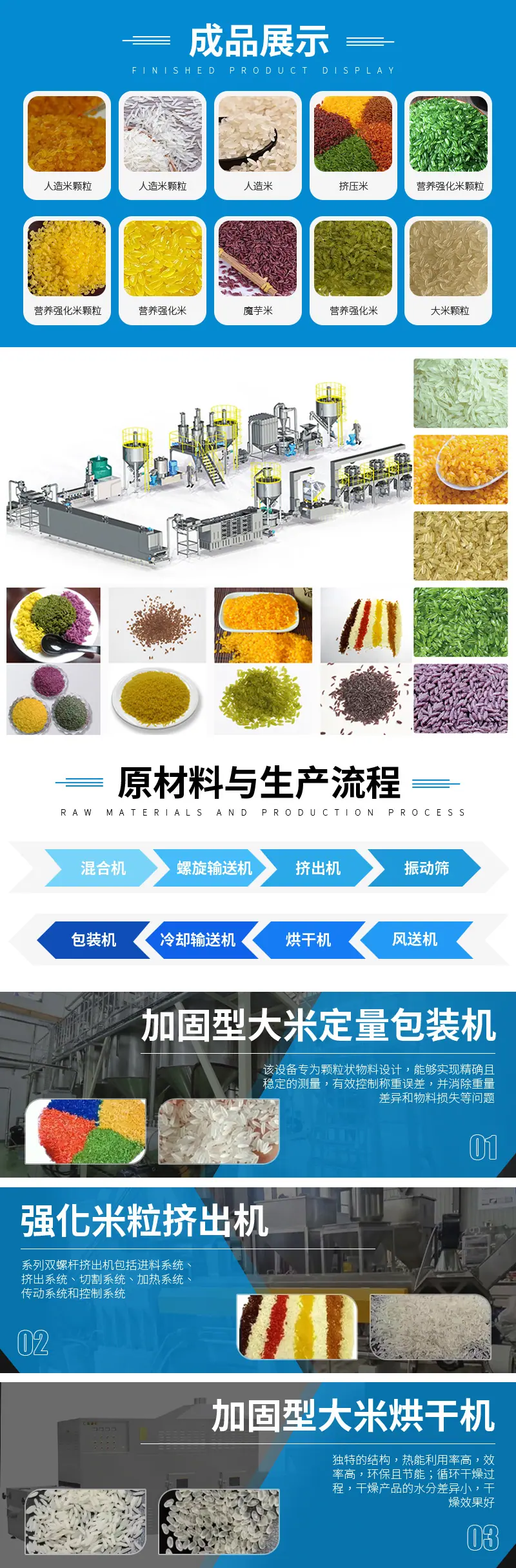 大米生产线详情_02