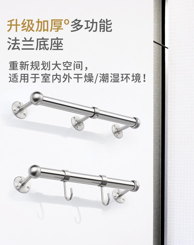 不锈钢法兰详情页_03.jpg