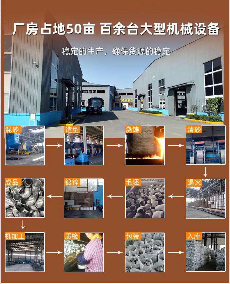 内牙螺纹丝扣三通_11.jpg