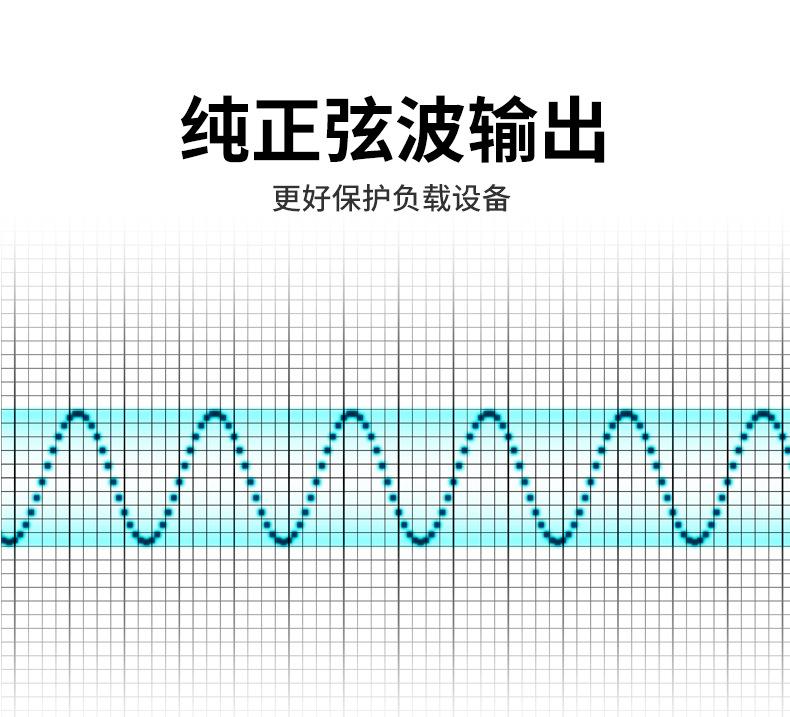 太阳能逆变器详情2-725_04.jpg