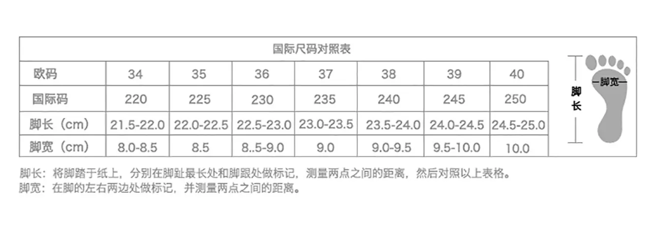 参数1尺码表_拷贝