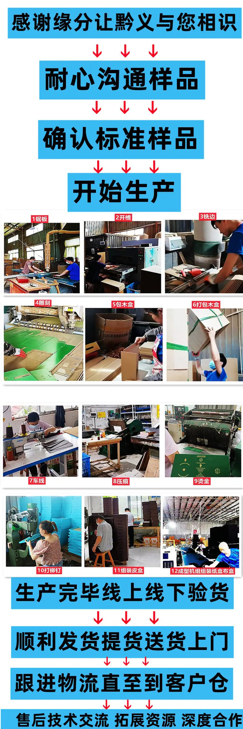 详情页流程图.jpg