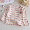 Camada Base Primavera e Outono Meninas Crianças Coelho 3D Top Bebê Criança Listrada Doce Manga Longa Camiseta Tendência