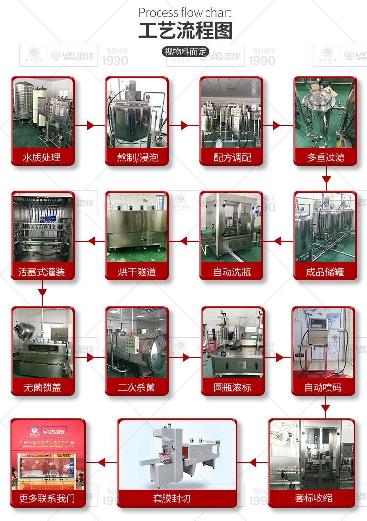 南洋奶茶生产线_04.jpg