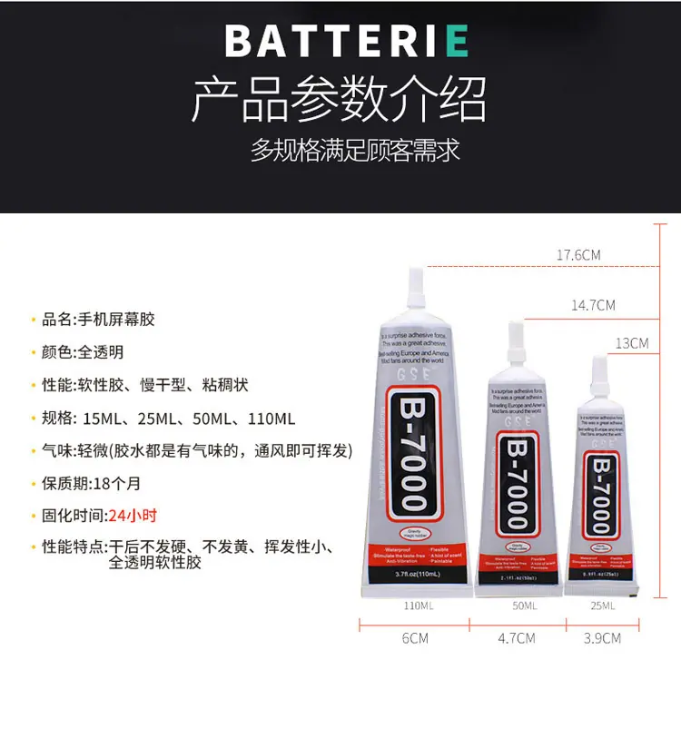 详情页