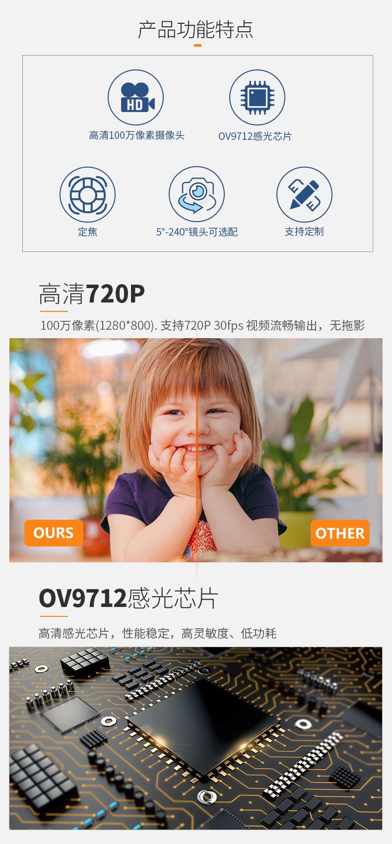 OV9712-多sku-详情_04.jpg