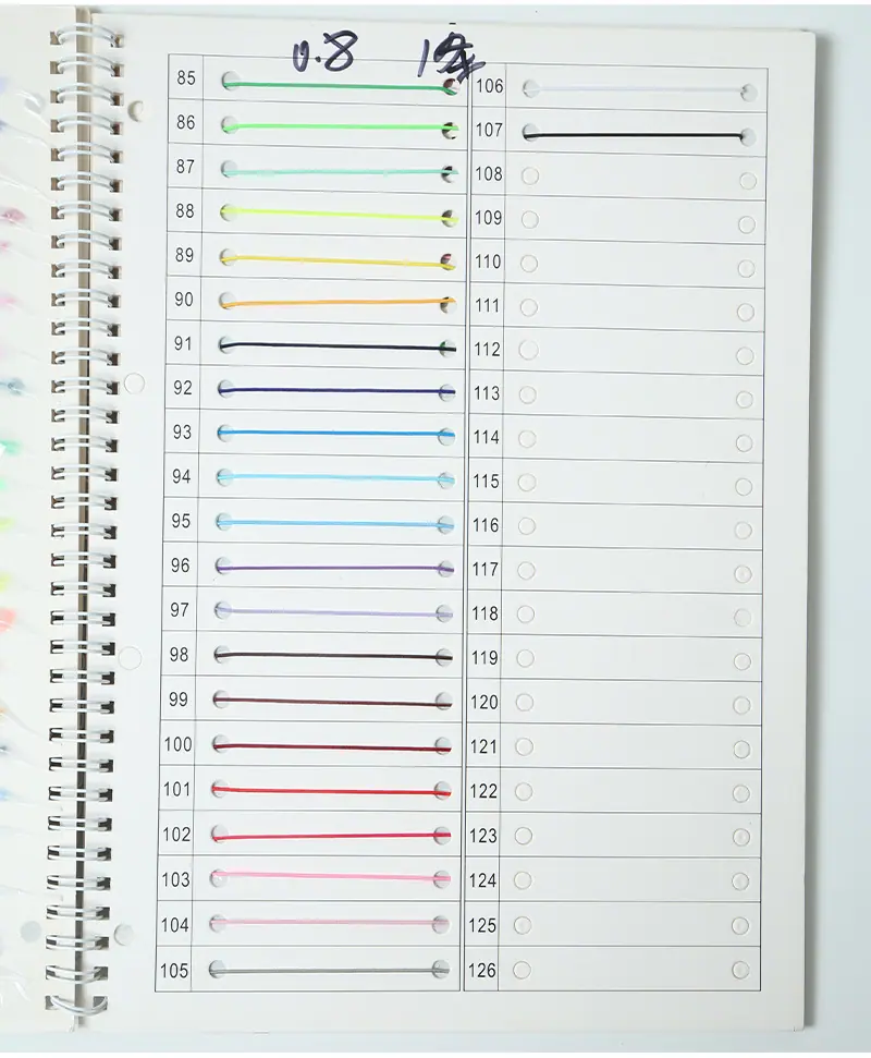 0.8mm