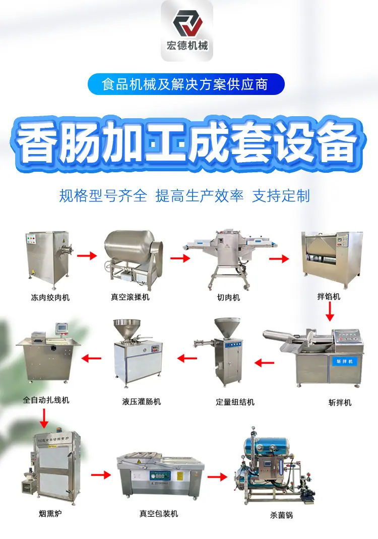 香肠加工设备_01.jpg