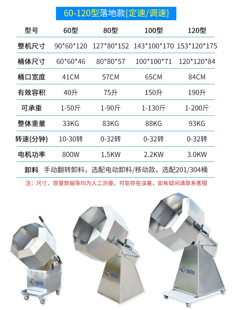 八角拌料机A详情页 (7).jpg