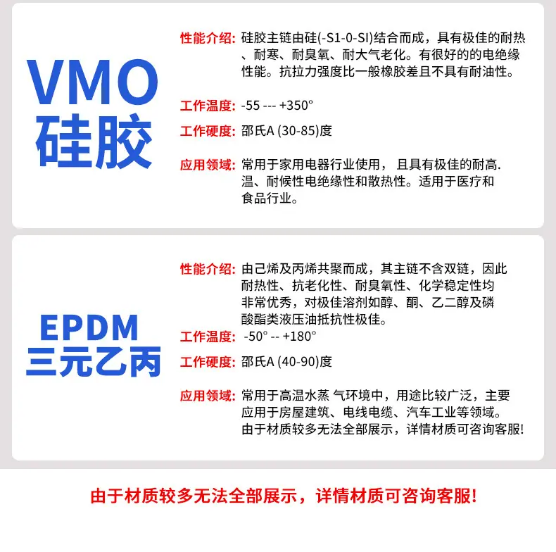 橡胶材质介绍1