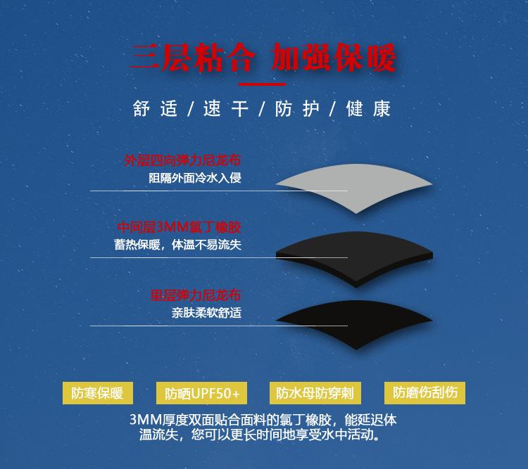 17. KKQ-003连体迷彩蓝 (6).jpg
