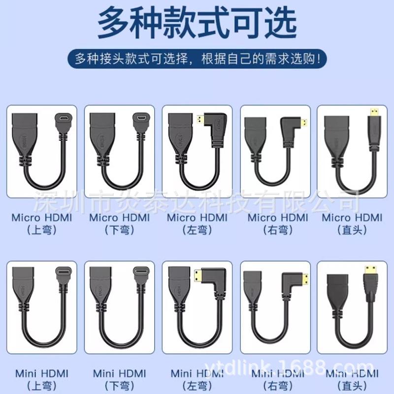 MINI-HDMI弯头说明-2 (2).jpg