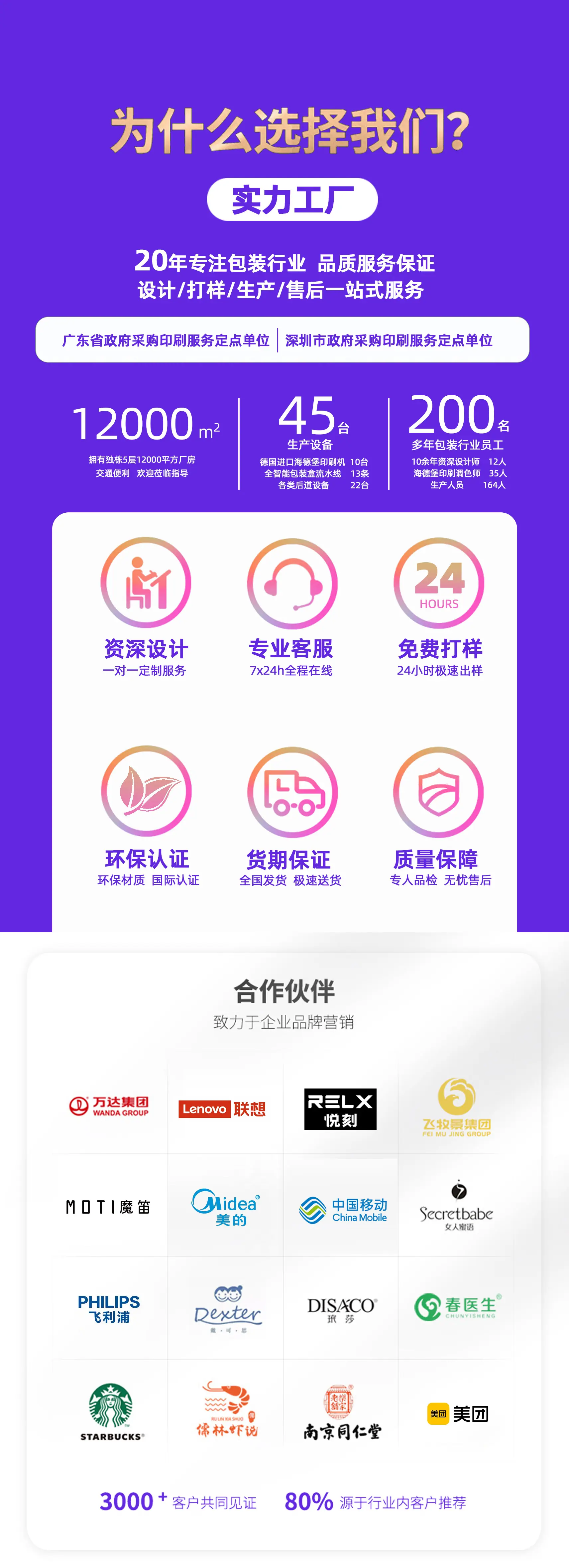 抬头