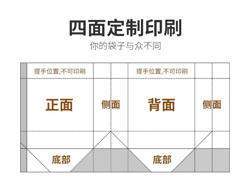 春节礼物袋