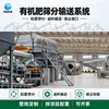 Linha de Produção de Equipamentos para Fermentação de Composto de Esterco de Fazenda de Gado Fertilizante Biogás Resíduo Palha Equipamentos de Processamento de Fertilizante Orgânico