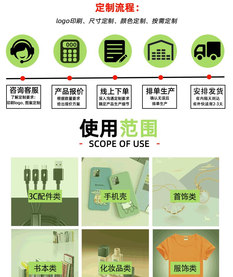 OPP袋详情页 (22)