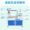 Máquina de enchimento de cola AB Tianfengtai máquina de enchimento de cola de alimentação automática máquina de enchimento de cola de resina epóxi fabricante de máquina de enchimento de cola de Shenzhen
