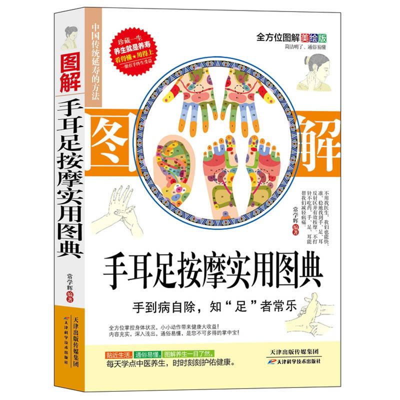 立体手耳足