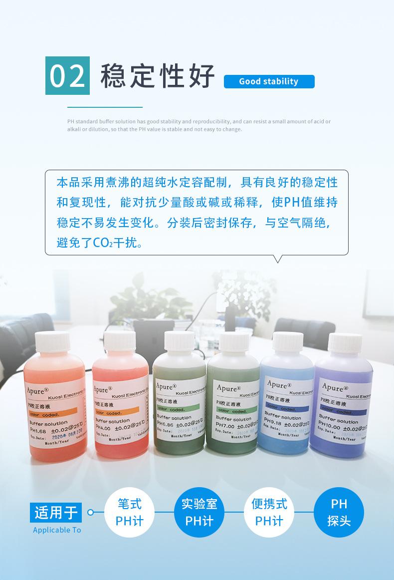3-PH标液-特点2