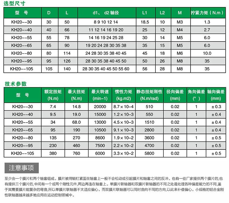 梅花胀套弹性联轴器-03.jpg