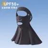 Mascarilla de Protección Solar de Gama Alta, Mascarilla Simple de Seda Helada Anti-UV de Verano, Facekini Versátil Protección Solar Deportes Negocios