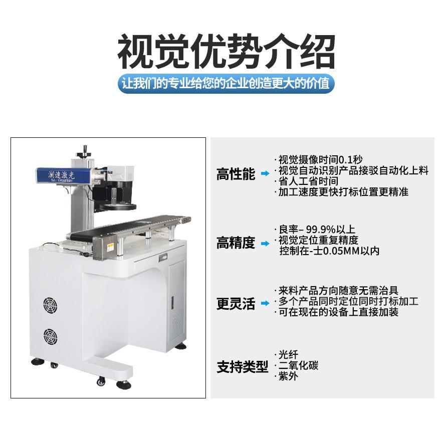光纤视觉详情页_06