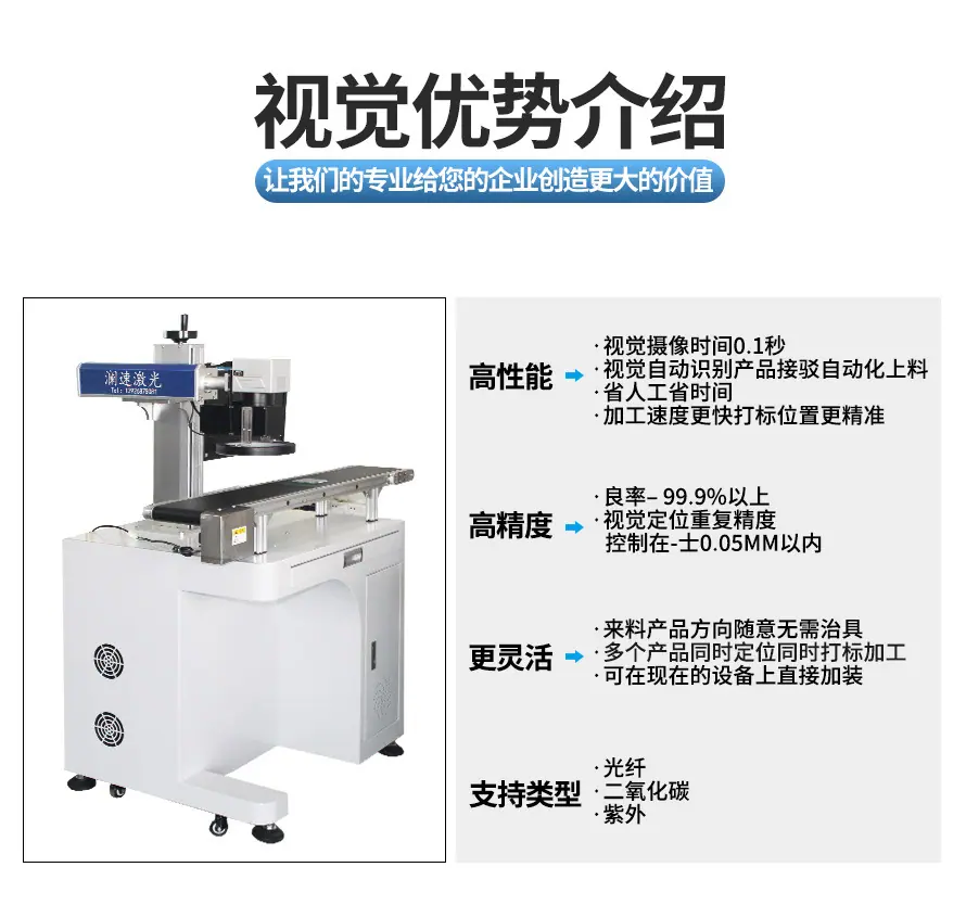 光纤视觉详情页_06