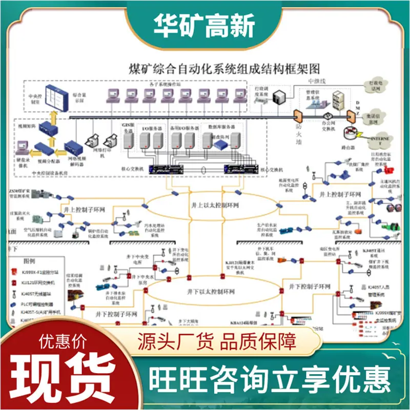 数字化矿山系统