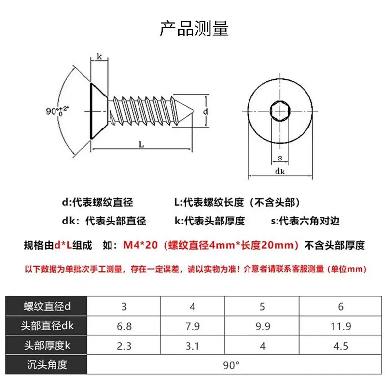 参数.jpg