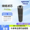 Elemento Filtrante Sinterizado de Malla de Alambre de Acero Inoxidable Plegado Multicapa de Fibra Química Filtración de Materias Primas Químicas Elemento Filtrante de Malla Sinterizada de Acero Inoxidable
