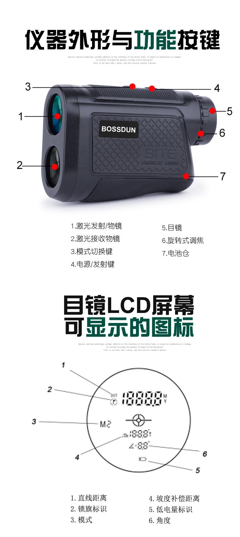 BOCJ-0004测距仪2_03.jpg