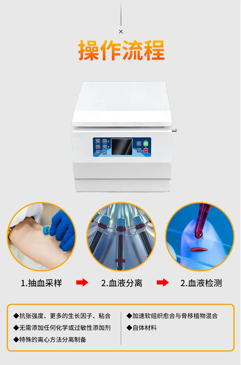 台式CGF离心机 图片9