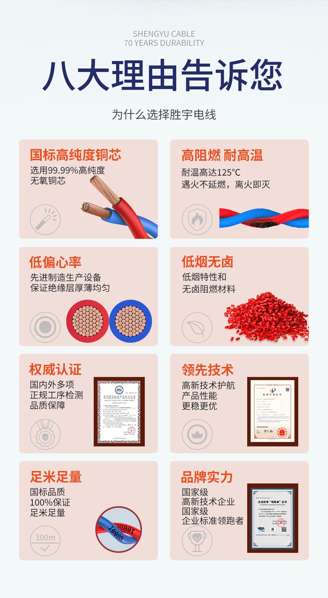 WDZA-RYJS-750v1(产品详情)_03.jpg