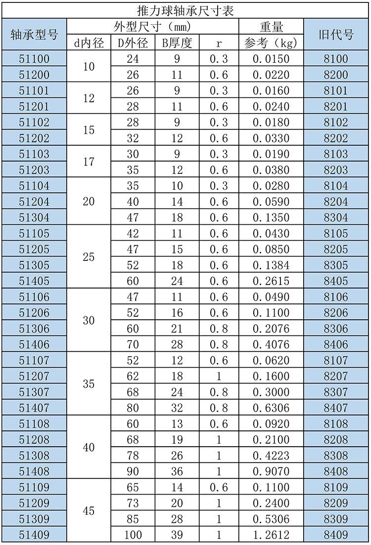 a5c66c2918303aad30f982192fb414