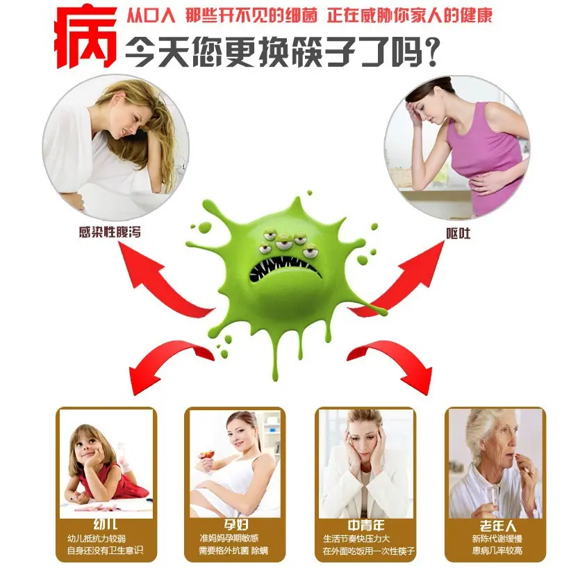 换筷