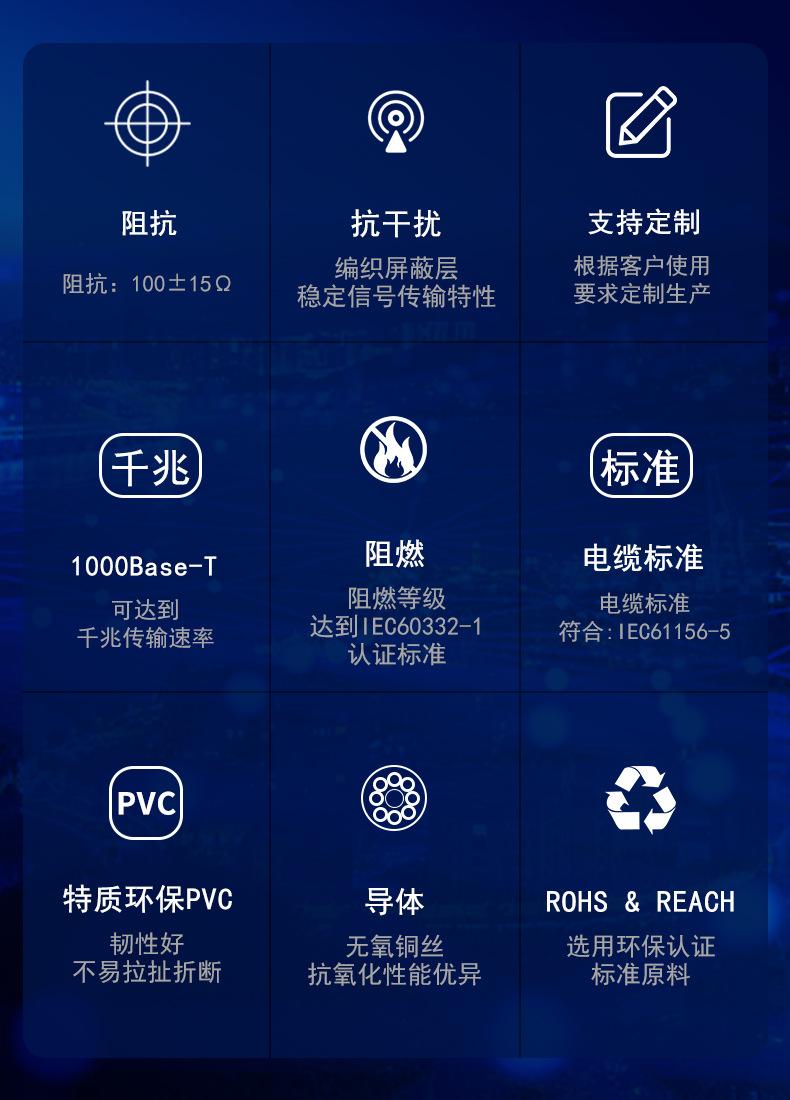 千兆8芯屏蔽网线