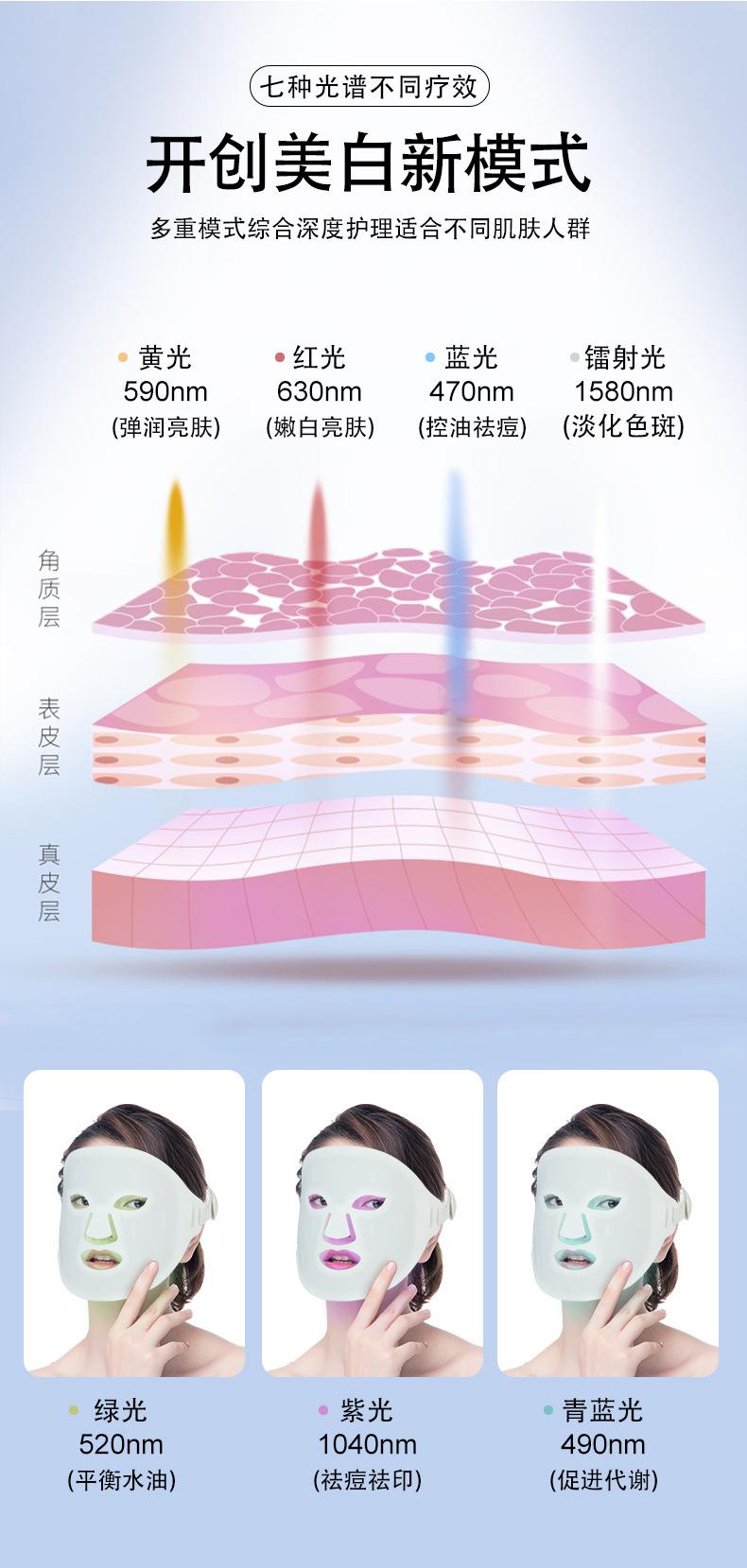 子嫩肤面膜仪详情页_06