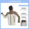 Jaqueta de Inverno Roupa de Trabalho Logo Personalizado Impresso Equipe Roupa de Trabalho para Exterior penugem Algodão Impermeável Quente Jaqueta Feita Sob Medida