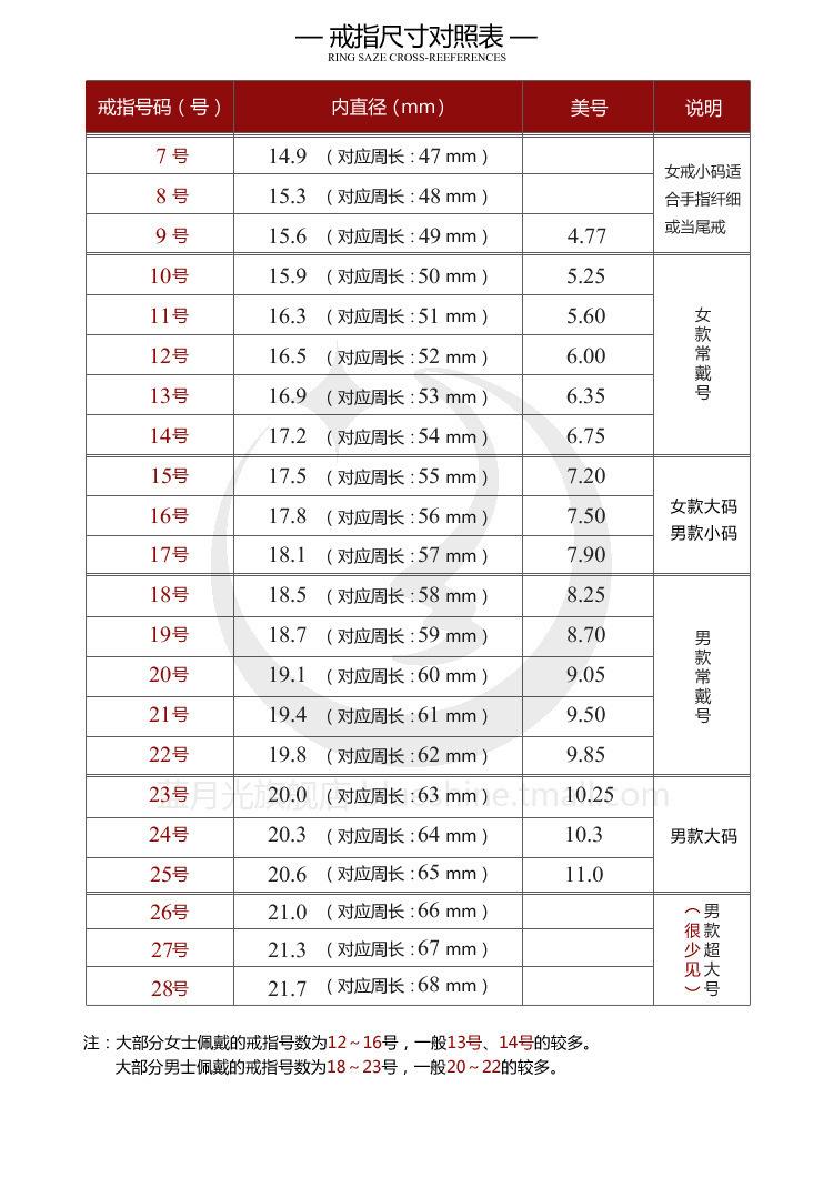 T2MJJPXcdeXXXXXXXX_!!468173456