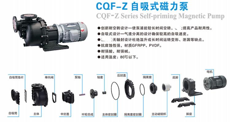 CQF-Z系列详情页-1.jpg