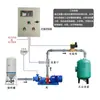 Sistema de Instrumento de Control Cuantitativo Inteligente Controlador de Flujo de Líquidos Adición Automática de Agua y Materiales Caudalímetro de Turbina