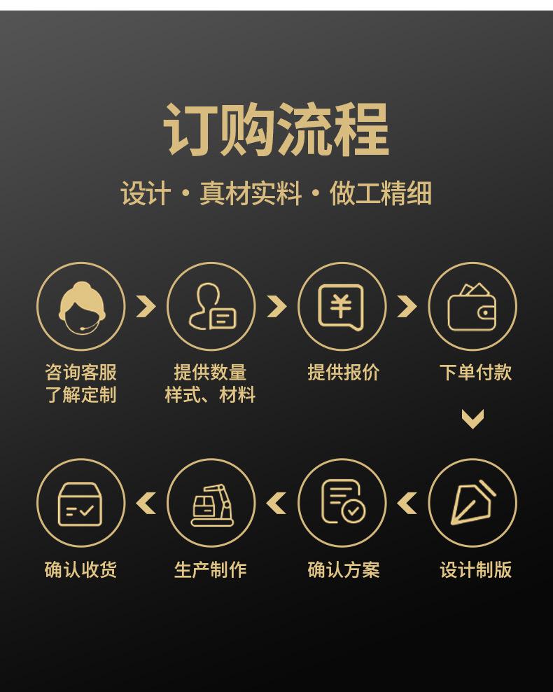台卡展示牌a4