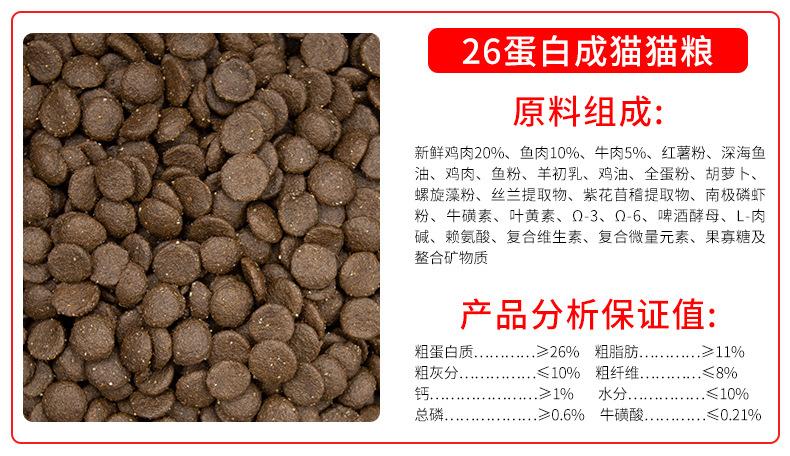 猫粮详情_14.jpg