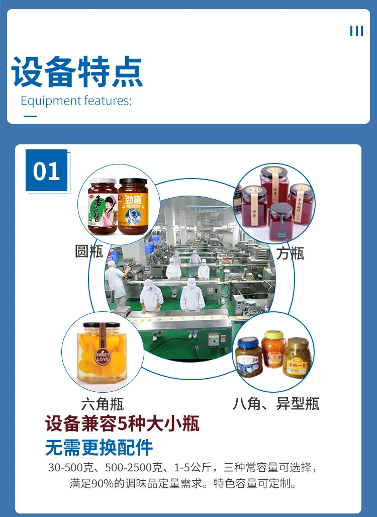 花生酱灌装机2025版新版_04.jpg