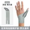 Funda Protectora para Articulación del Pulgar, Muñequera para Esguince de Mano por Ratón, Soporte de Muñeca con Vaina Tendinosa Específica para el Pulgar de la Mano de la Madre
